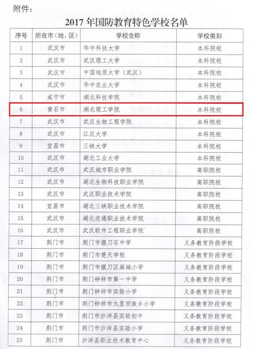 教育部国防教育特色学校2.jpg